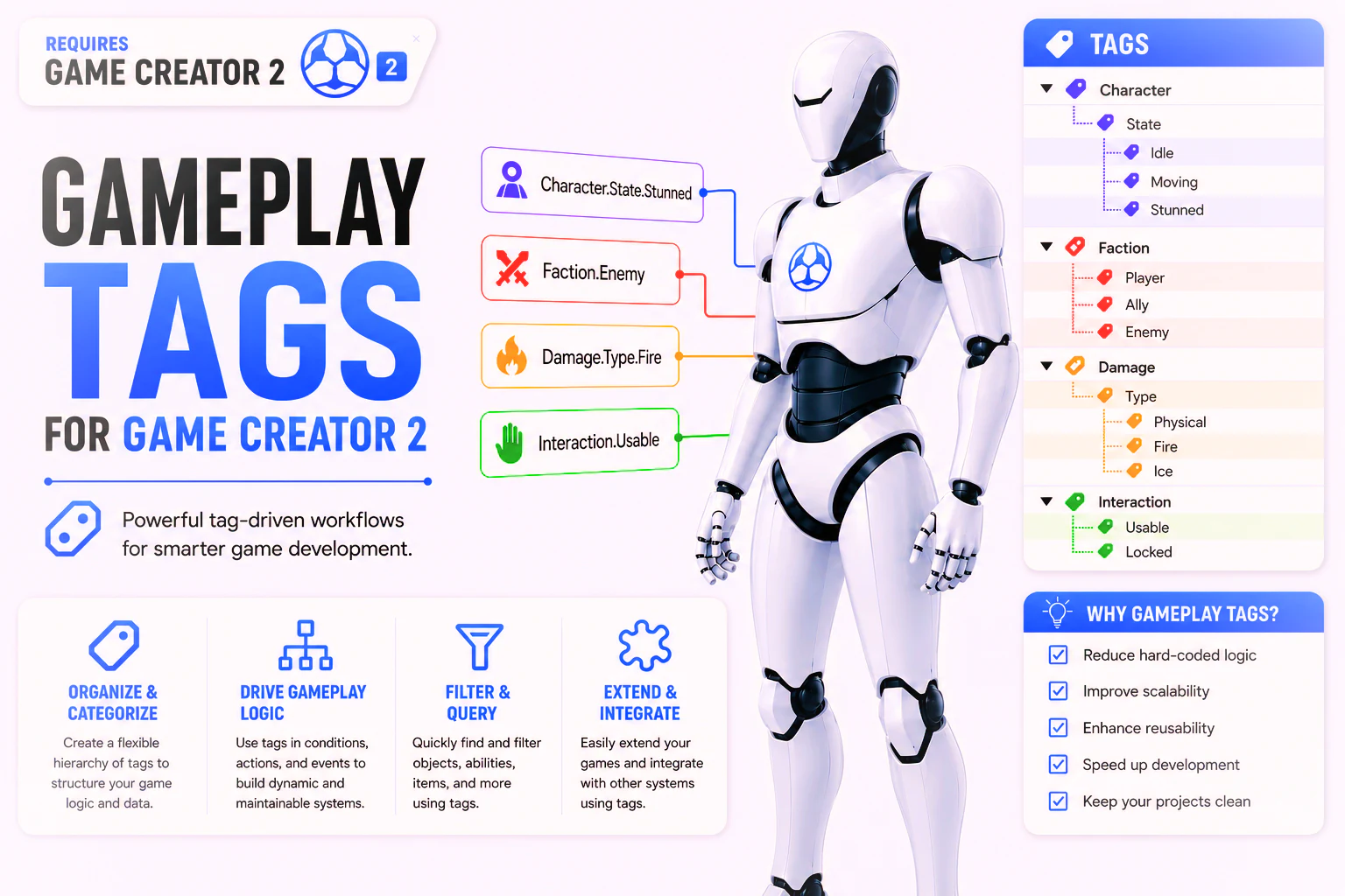Gameplay Tags cover showing a tag hierarchy, gameplay categories, and a white robot.